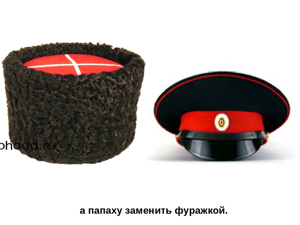 Презентация "Одежда Кубанских казаков"