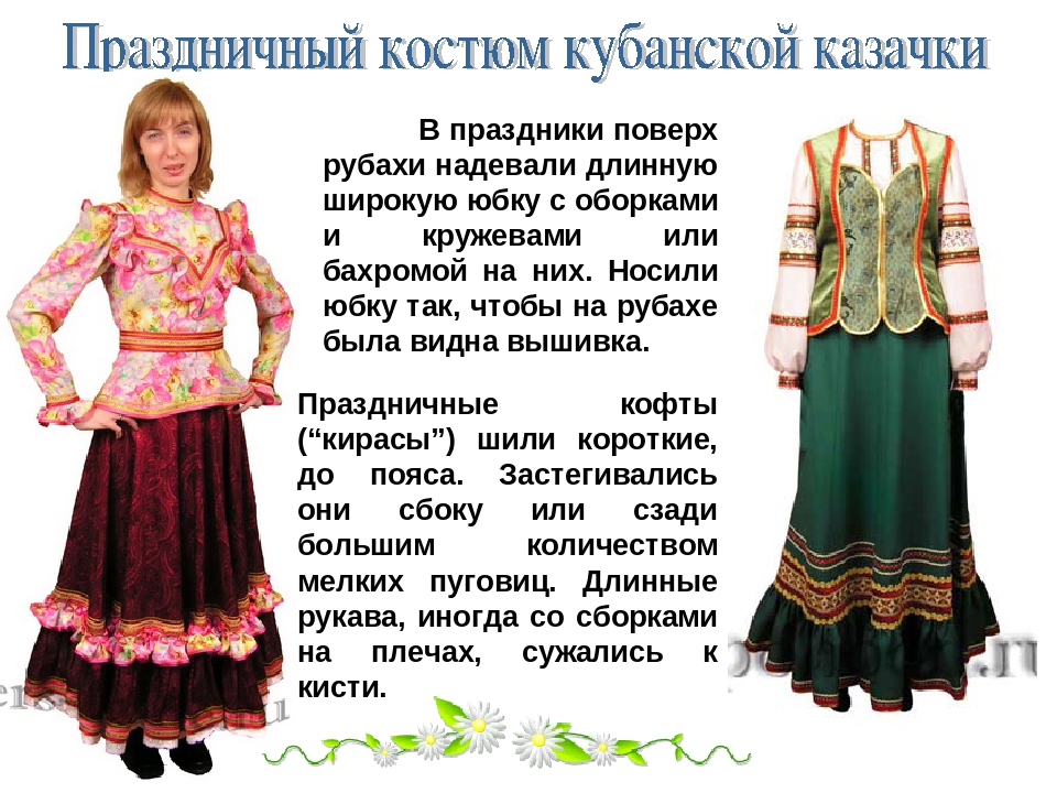 Презентация "Одежда Кубанских казаков"