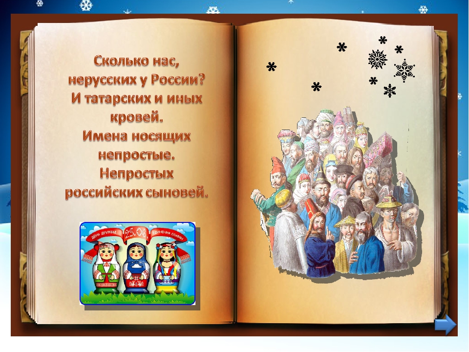ИКТ книжка - альбом "Национальна одежда народов Поволжья"