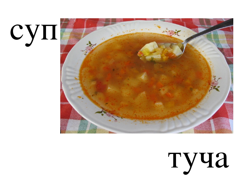 Сборник из 4 презентаций. Обучение чтению по методике Т.С. Резниченко. Читаем по слогам, тема 2.