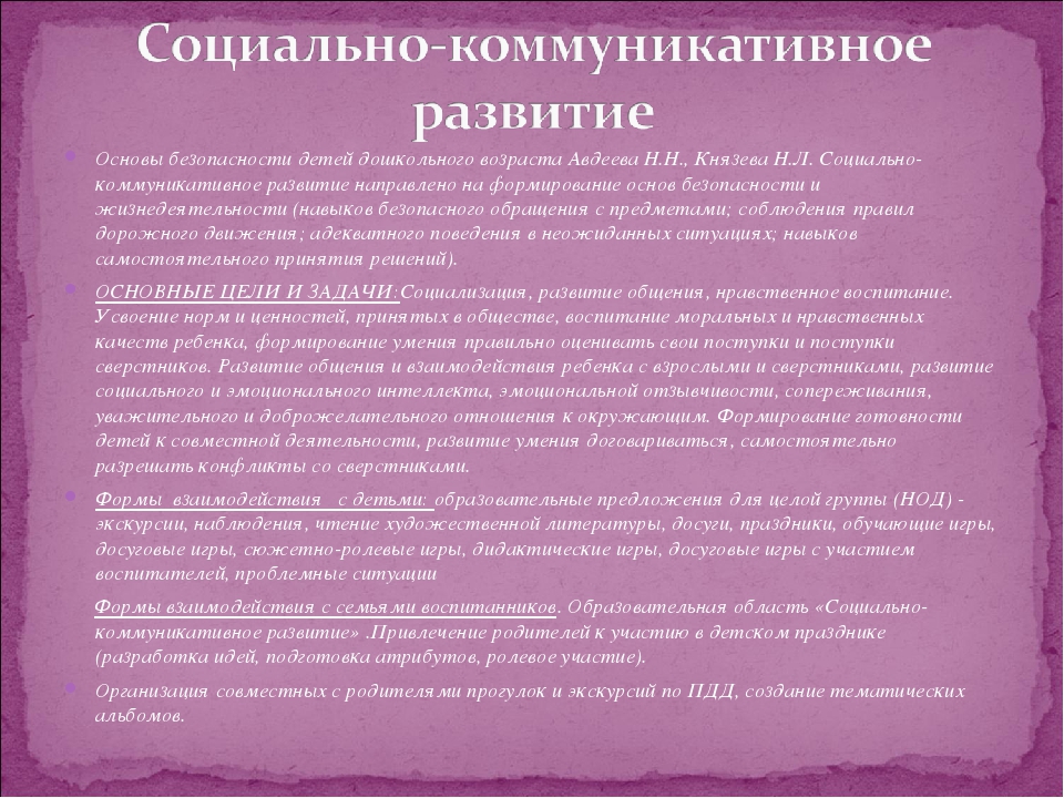 Актуальные проблемы развития детей дошкольного возраста в условиях введения ФГОС ДО