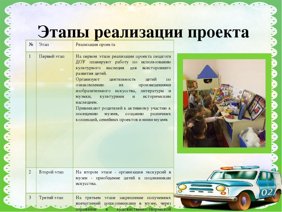 Презентация по мини-музею "Машины спешат на помощь"