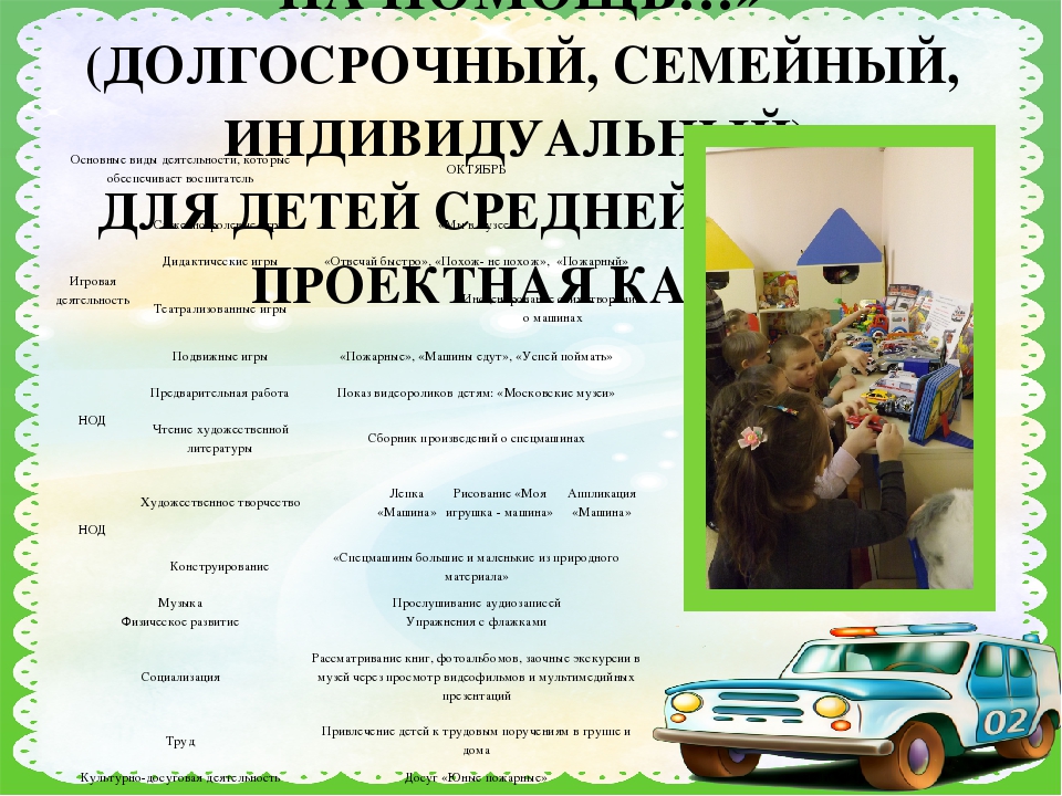 Презентация по мини-музею "Машины спешат на помощь"