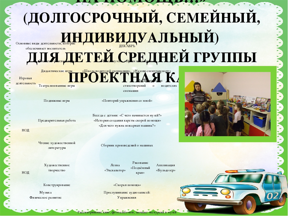 Презентация по мини-музею "Машины спешат на помощь"