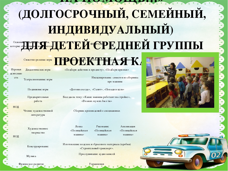 Презентация по мини-музею "Машины спешат на помощь"