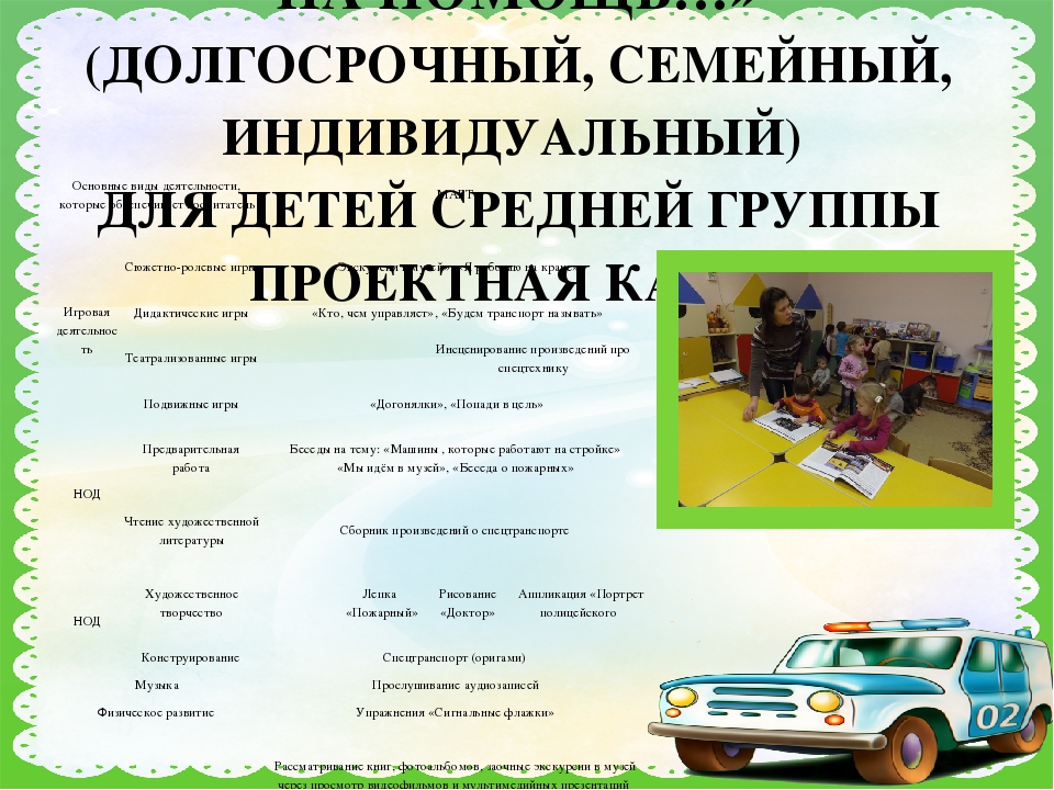 Презентация по мини-музею "Машины спешат на помощь"