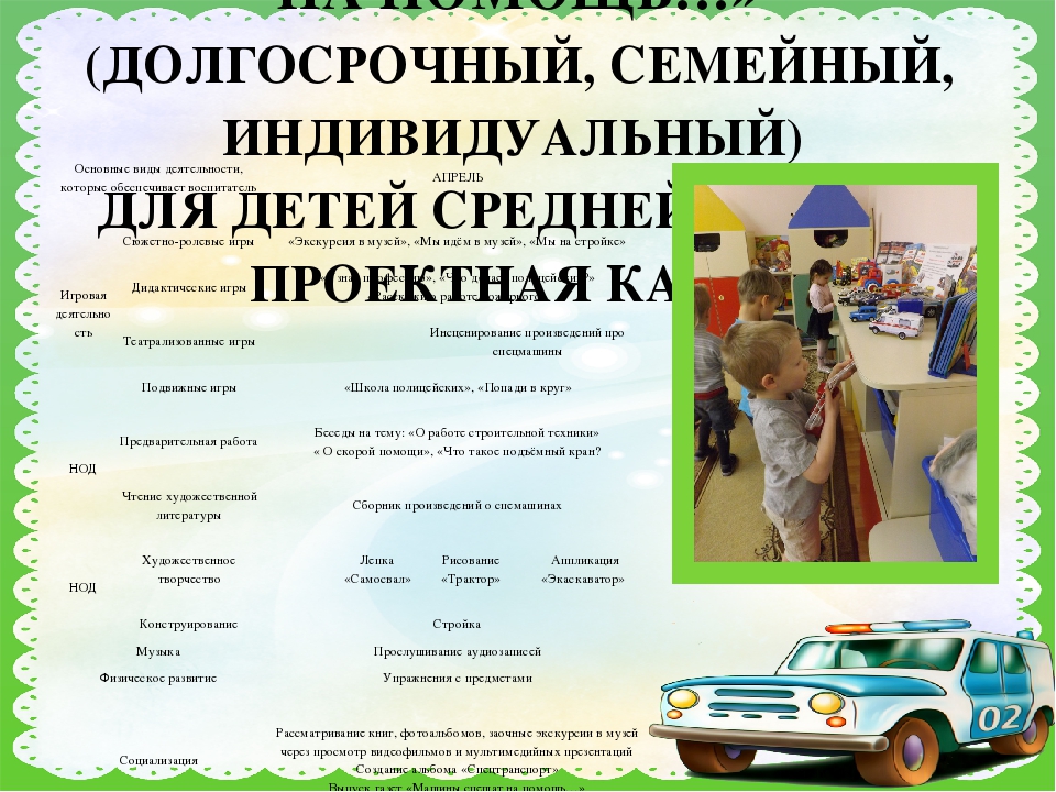 Презентация по мини-музею "Машины спешат на помощь"