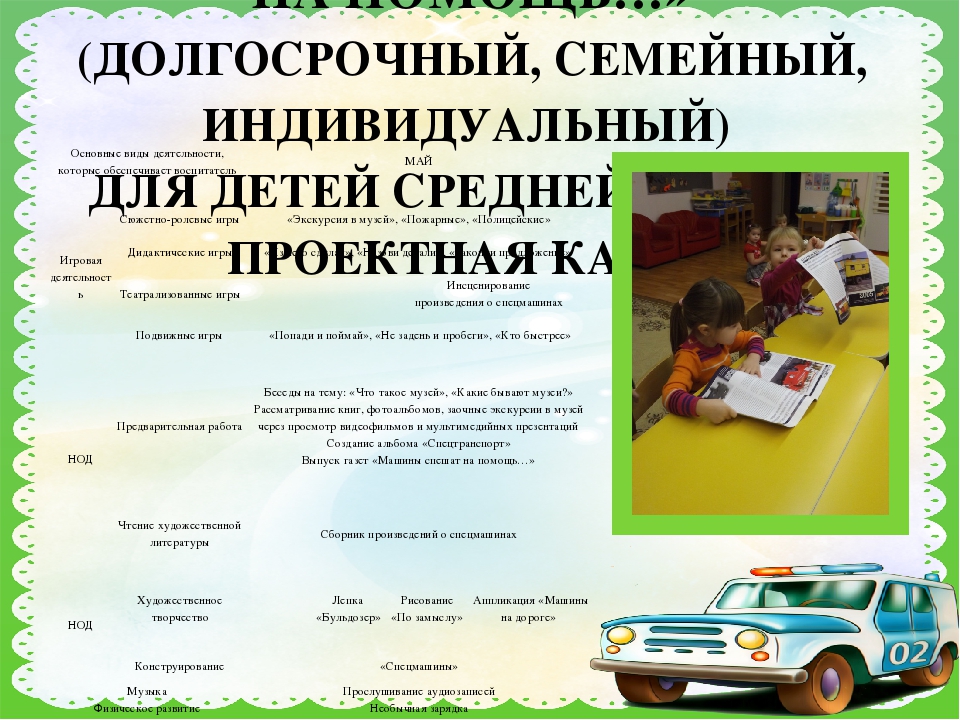 Презентация по мини-музею "Машины спешат на помощь"