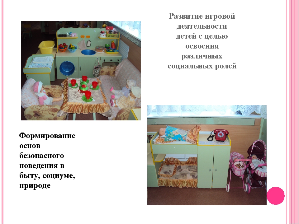 «Создание игротеки как условия интеллектуального развития дошкольников»