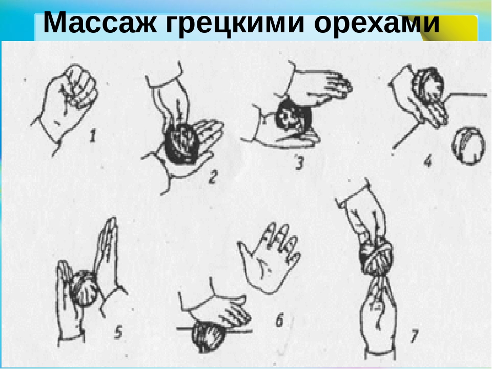 "Использование здоровьесберегающих технологий на занятиях учителя-логопеда"