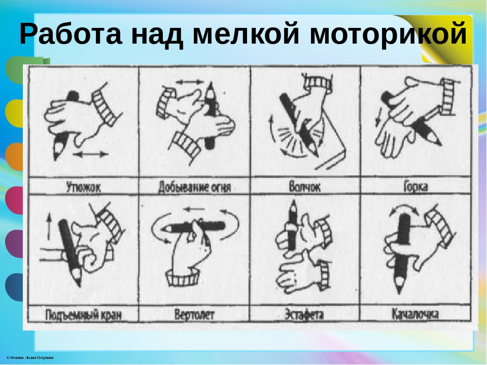 "Использование здоровьесберегающих технологий на занятиях учителя-логопеда"