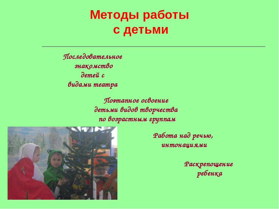 Презентация к "Игровые Технологии"