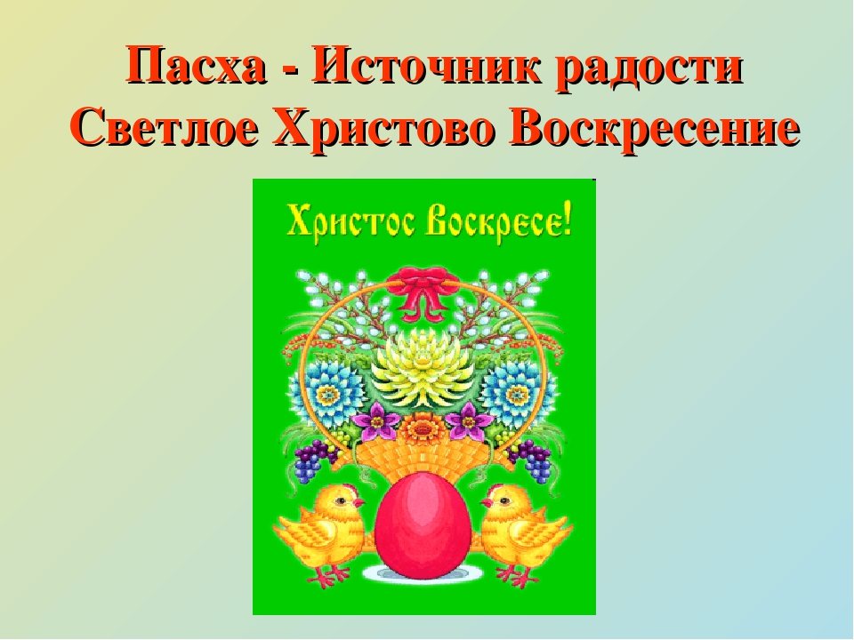 Презентация на тему "Пасха Христово Воскресенье"