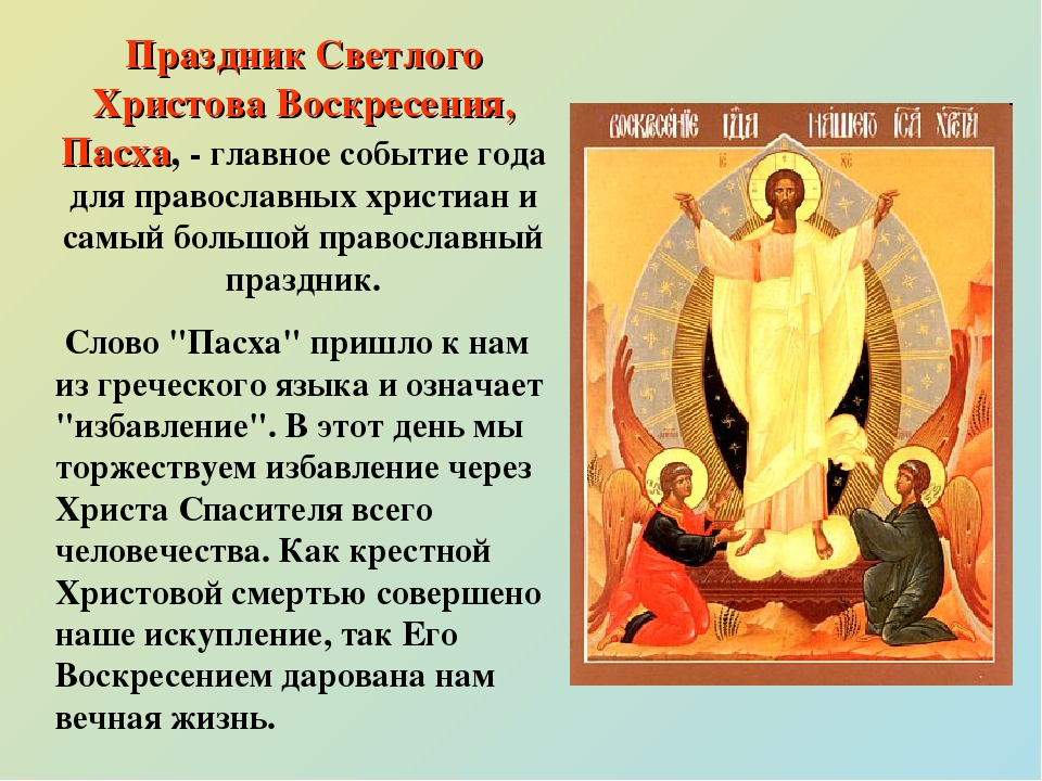 Презентация на тему "Пасха Христово Воскресенье"