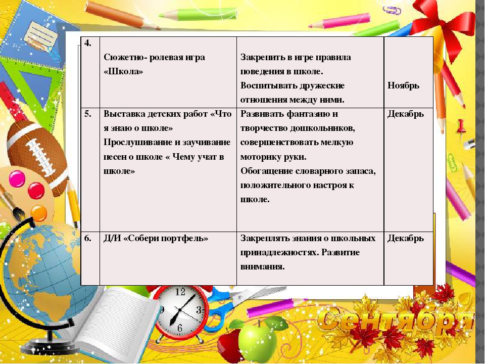 Презентация по подготовке к школе