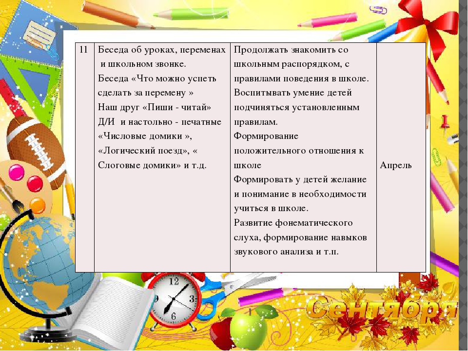 Презентация по подготовке к школе