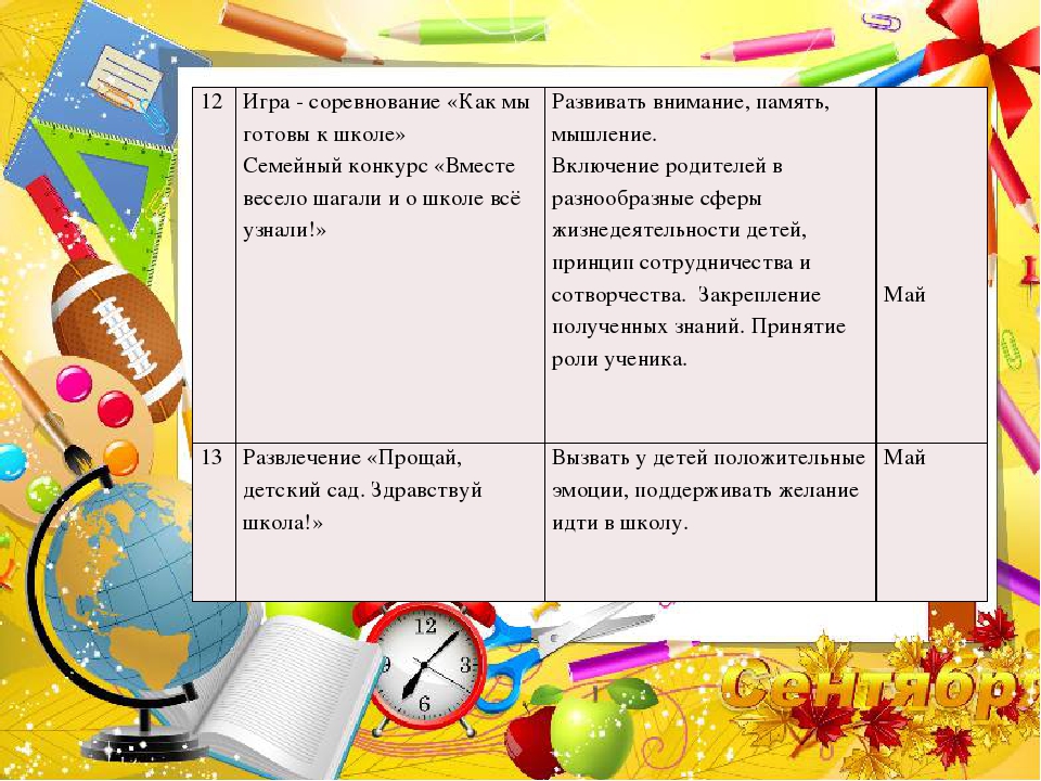 Презентация по подготовке к школе