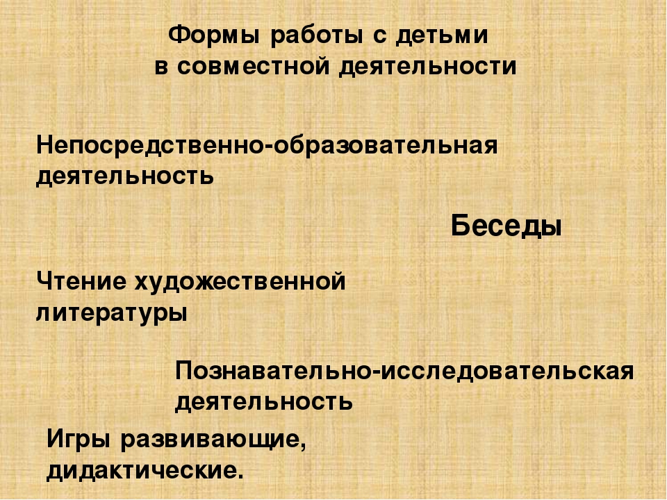 Формирования навыков З.О.Ж. у дошкольников