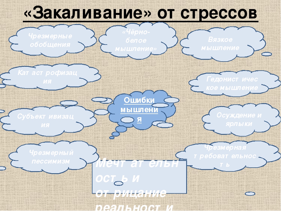 Презентация по психологии на тему "Профилактика "эмоционального выгорания". Антистрессовая программа."