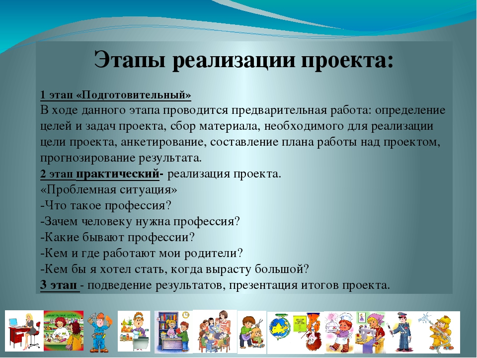 "Расскажи о профессии родителей" Планирование