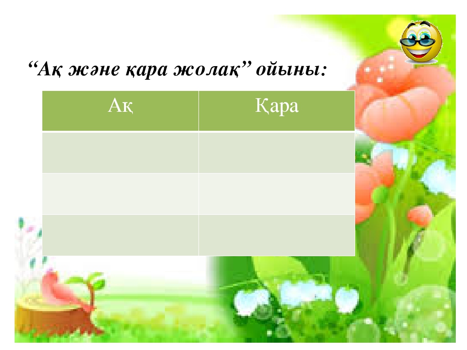 Характер как зеркало души