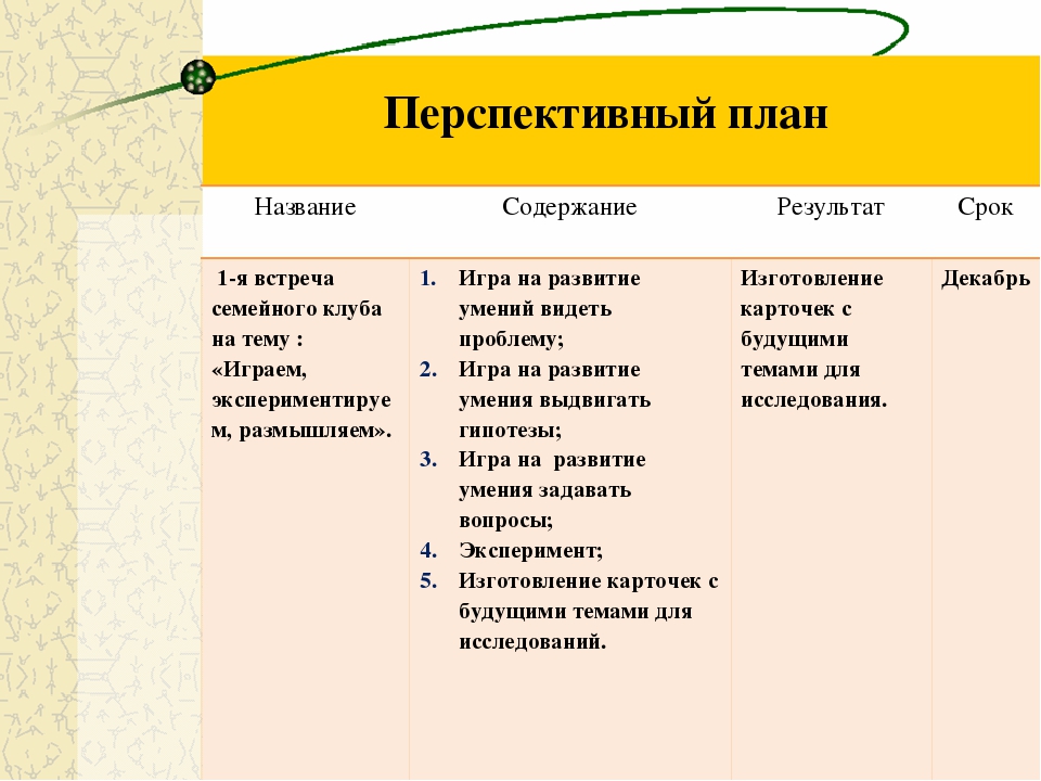 Презентация проекта инновационной деятельности по теме: Семейный клуб «Юный исследователь»