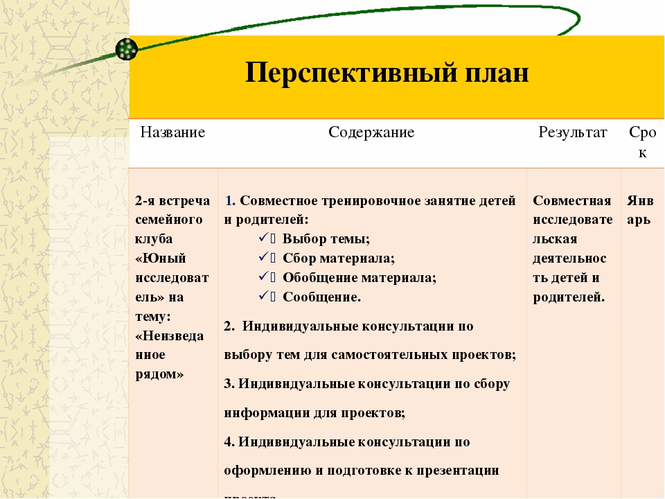 Презентация проекта инновационной деятельности по теме: Семейный клуб «Юный исследователь»