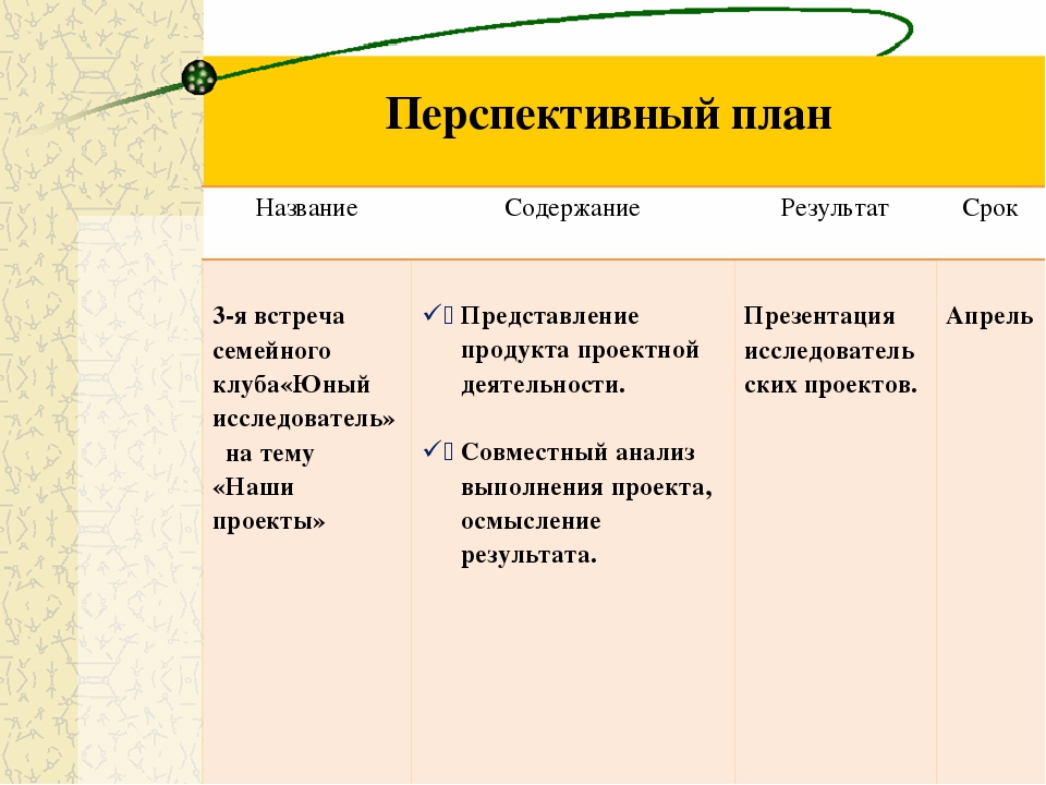 Презентация проекта инновационной деятельности по теме: Семейный клуб «Юный исследователь»