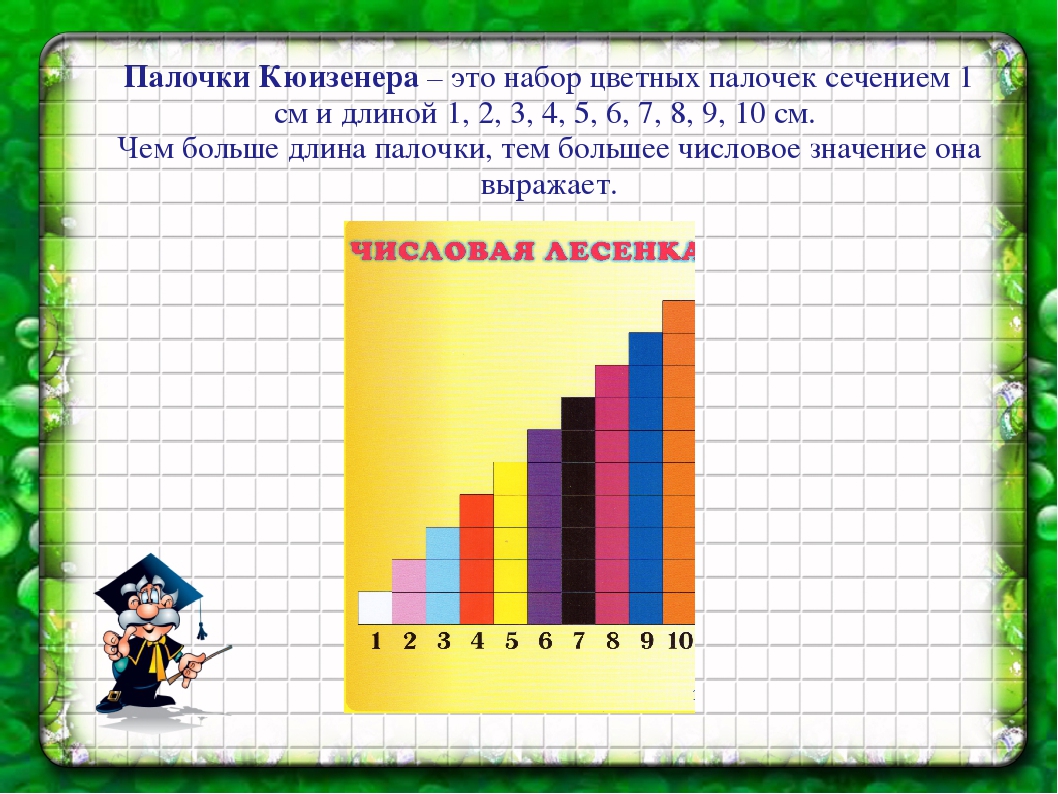 Педсовет на тему: «Использование математических игр в образовательном процессе»