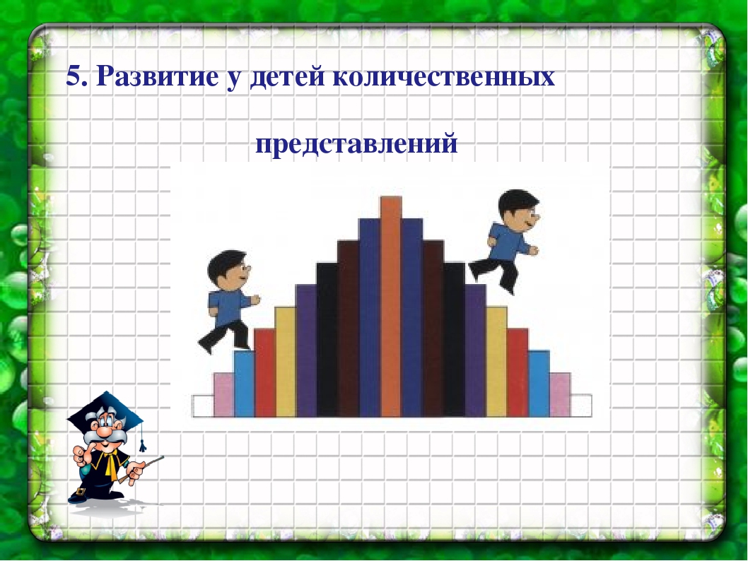 Педсовет на тему: «Использование математических игр в образовательном процессе»