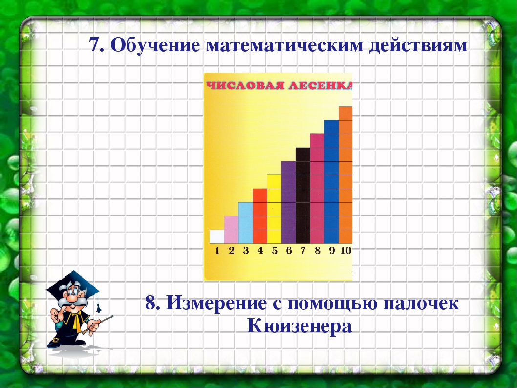 Педсовет на тему: «Использование математических игр в образовательном процессе»