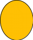Shape2