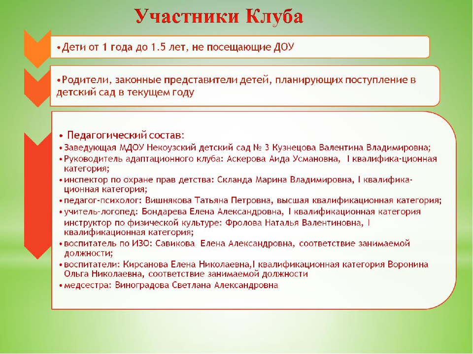 Презентация "Детско-родительский адаптационный клуб "Солнышко""