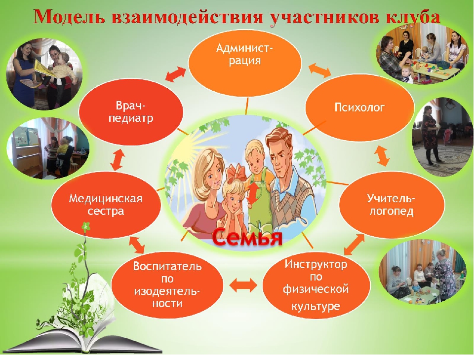 Презентация "Детско-родительский адаптационный клуб "Солнышко""