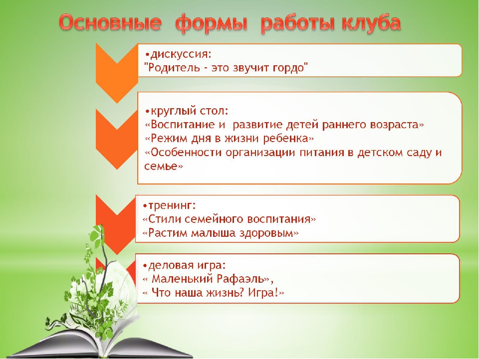 Презентация "Детско-родительский адаптационный клуб "Солнышко""