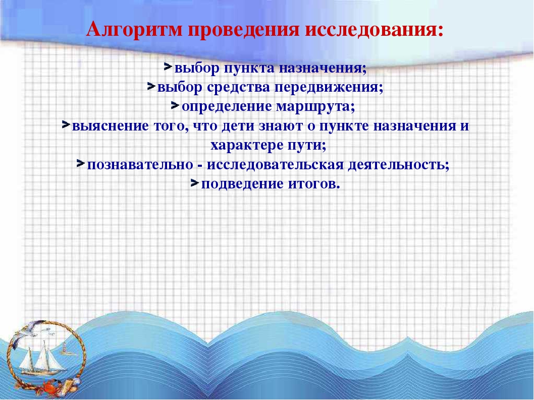 Алгоритм выполнения презентации. Алгоритм проведения исследовательской работы. Алгоритм выполнения опроса. Алгоритм проведения праздника. Алгоритмы проведения детского исследования.