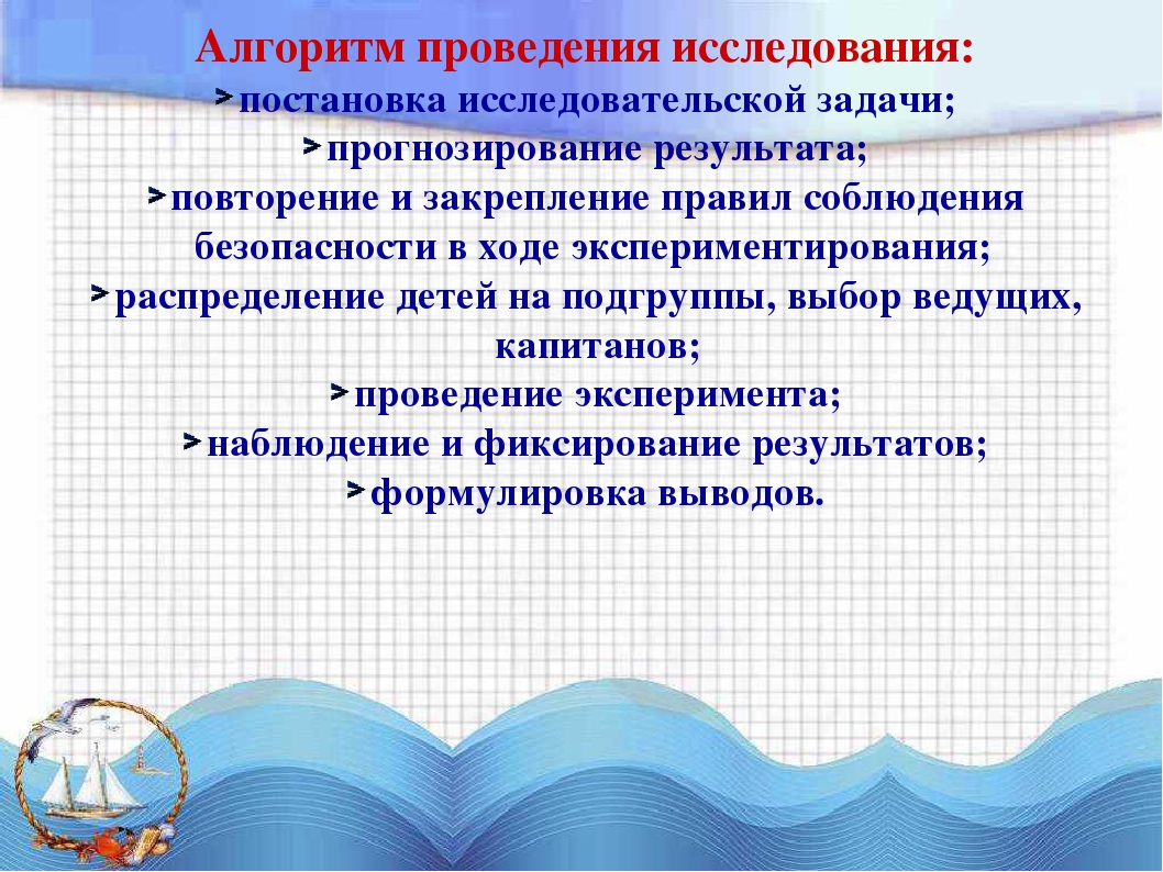 Что можно исследовать ребенку. Алгоритм проведения исследования. Алгоритм выполнения исследовательской работы. Алгоритм проведения научного исследования. Выберите правильный алгоритм проведения исследовательской работы.