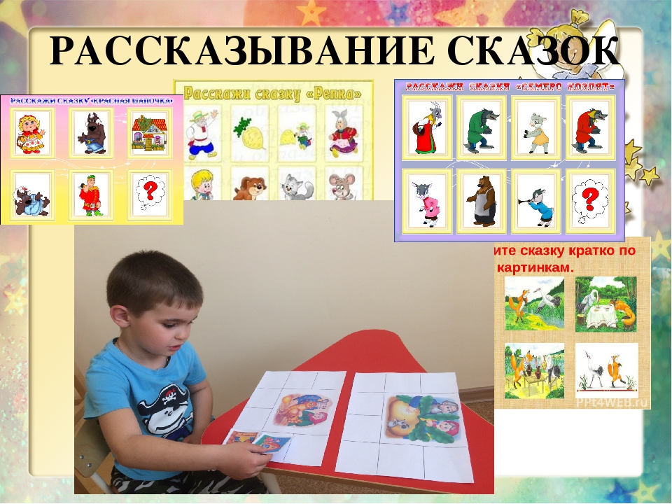 Презентация по теме самообразования "Сказкотерапия как средство развития познавательной и эмоциональной сферы"