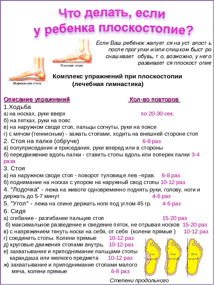Презентация "Укрепление здоровья детей"