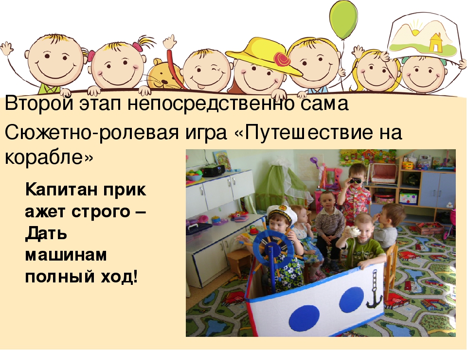 Сюжетно-ролевая игра как средство речевого развития детей