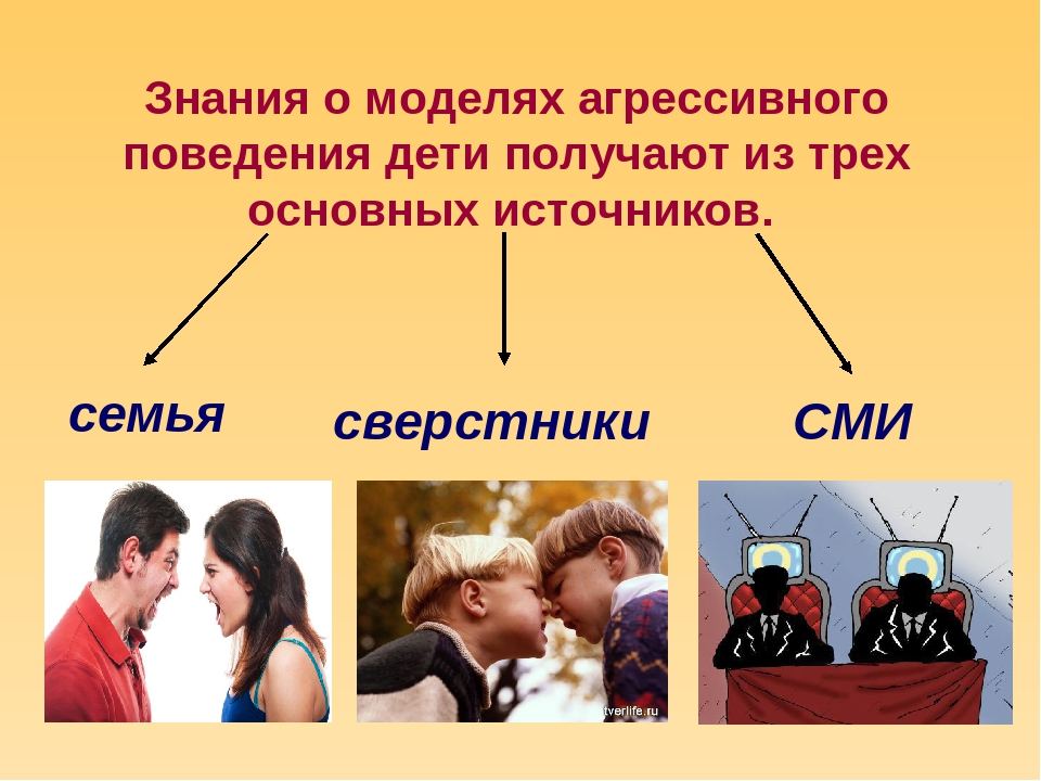 Презентация для воспитателей на тему "Агрессивный ребенок"