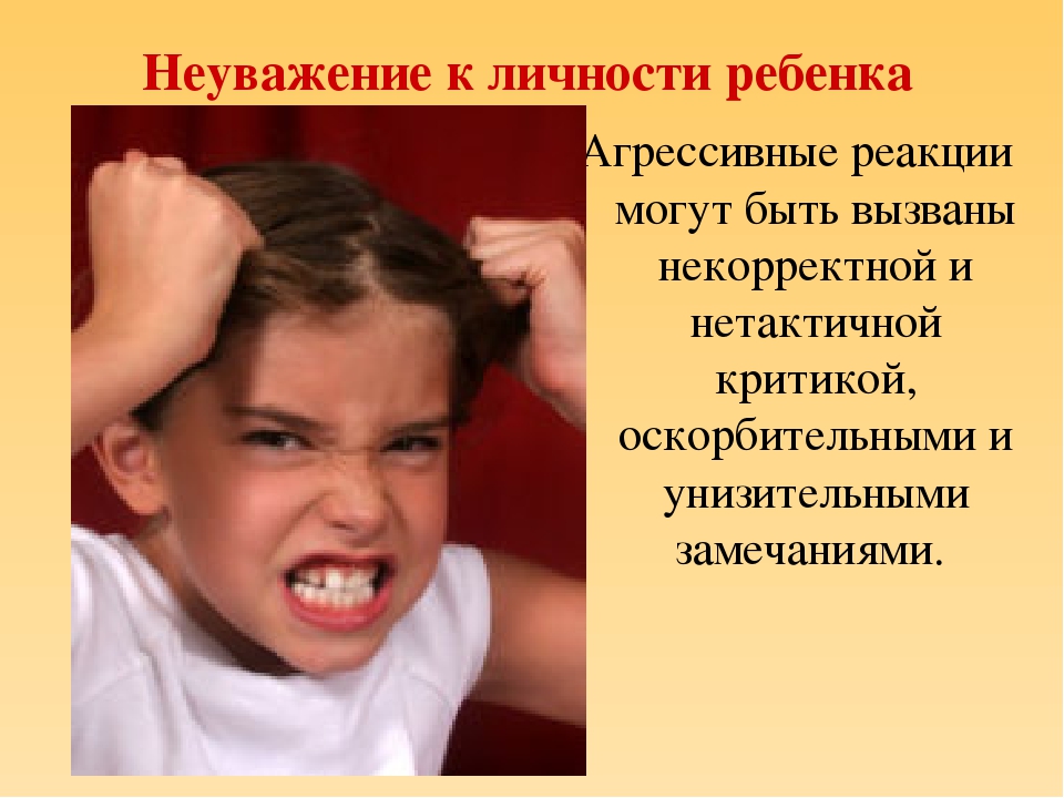 Презентация для воспитателей на тему "Агрессивный ребенок"