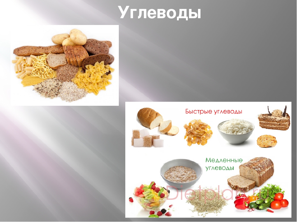Презентация для дошкольников " Правильное питание"