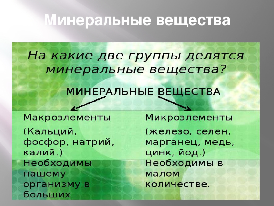 Презентация для дошкольников " Правильное питание"