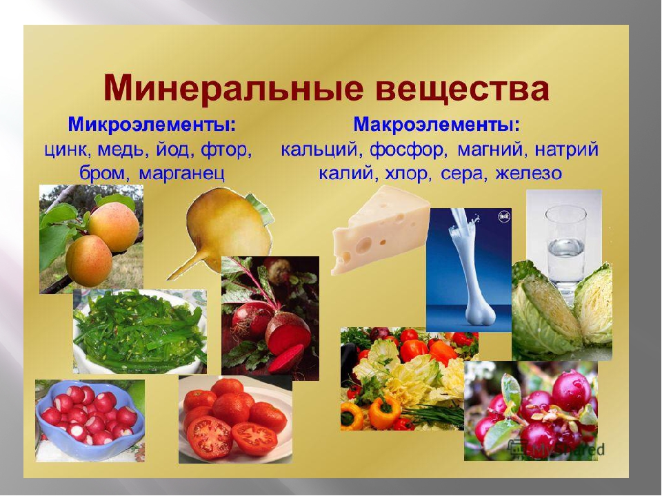 Презентация для дошкольников " Правильное питание"