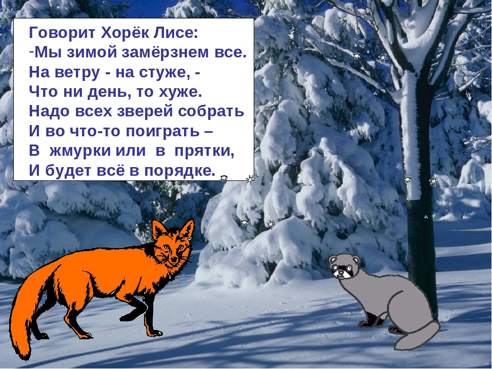 Презентация по ознакомлению с окружающим миром на тему: "Зимняя сказка"