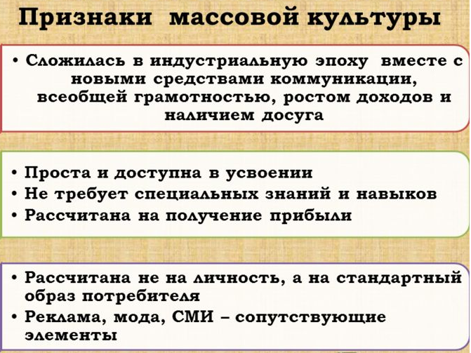 Проявление массовой культуры. Призраки массовой культуры. Признаки массовой культуры. Признаки массовой культуры с примерами. Признаки произведений массовой культуры.