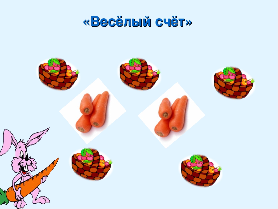 "Автоматизация звука Р с использованиемИИ ИКТ "