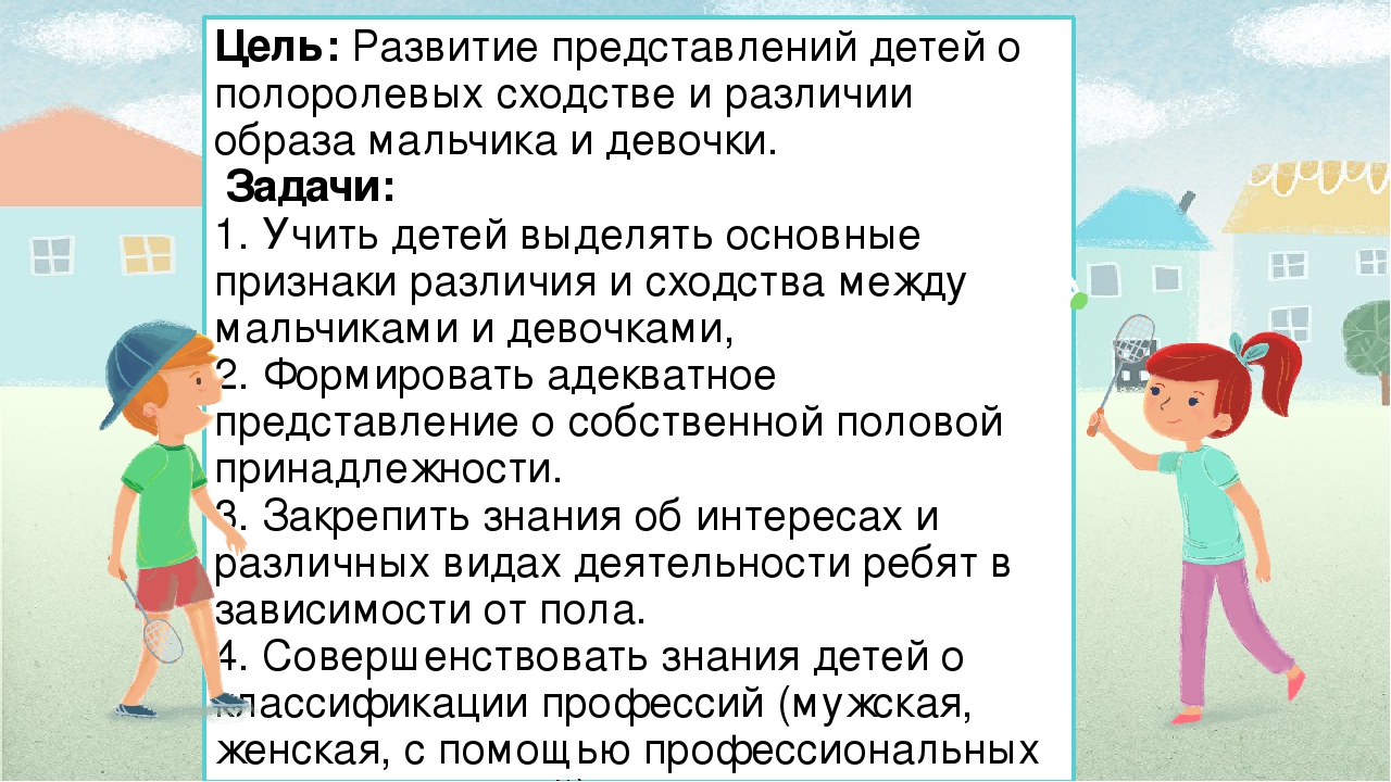 ЛЕПБУК НА ТЕМУ: «МАЛЬЧИК И ДЕВОЧКА»