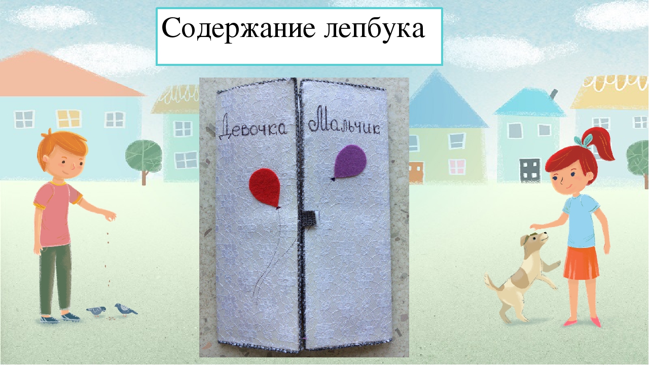 ЛЕПБУК НА ТЕМУ: «МАЛЬЧИК И ДЕВОЧКА»